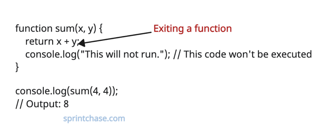 exiting a javascript function