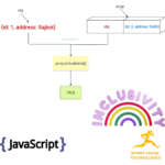 Checking If an Array Includes an Object in JavaScript