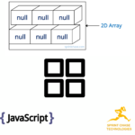 Creating Empty 2D Array in JavaScript