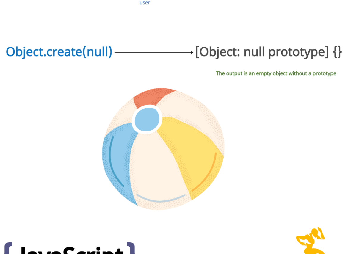 Creating an Empty Object in JavaScript